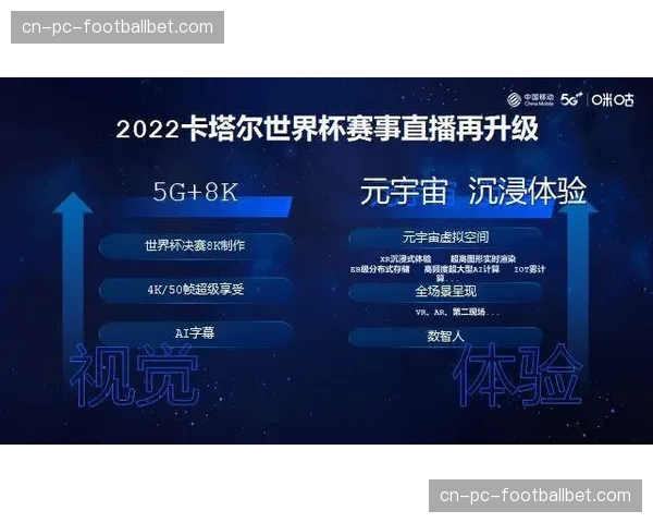 观点:元宇宙平台NBA主题虚拟观赛体验面临用户增长瓶颈 观点:元宇宙平台NBA主题虚拟观赛体验面临用户增长瓶颈