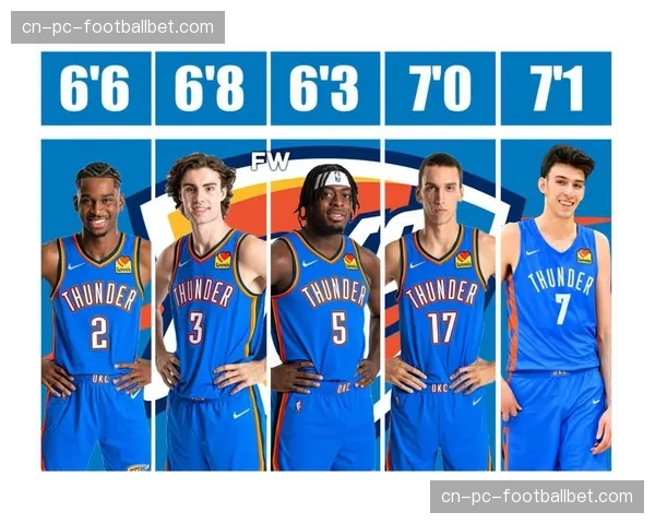 分析：雷霆青年军的疯狂提速，是季后赛的制胜法宝还是潜在隐患？